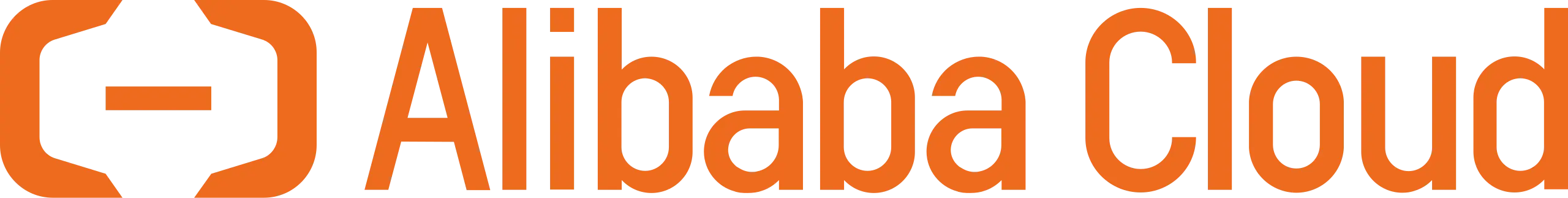 Alibaba Cloud Alibaba Cloud logo